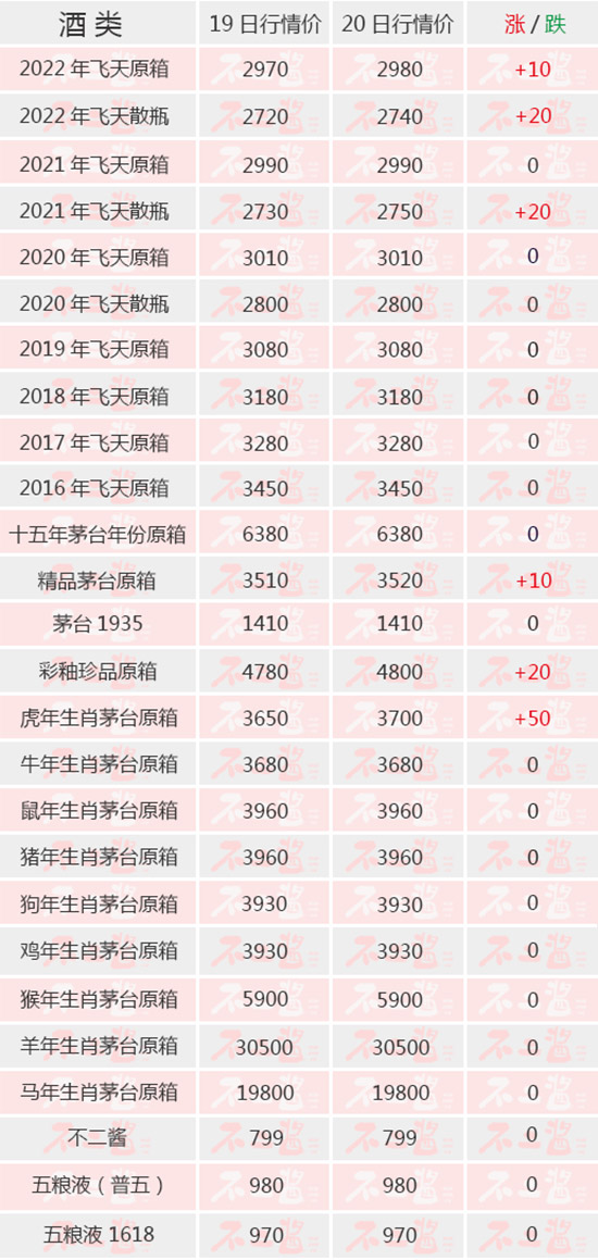 ȫqФ؝q3700ح520é_(ti)r(ji)